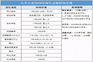 2021北京小升初面向全市招生的中學(xué)