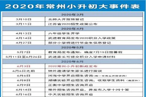 2021年常州小升初招生報名考試錄取時間一覽表