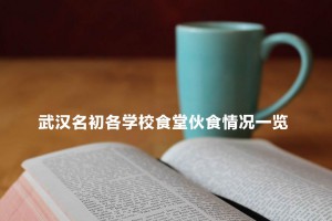 武漢名初各學校食堂伙食情況一覽