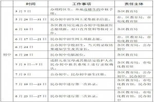 2021廣州小升初招生工作日程安排表