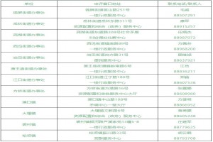 2021年寧波市奉化區(qū)流動(dòng)人口隨遷子女入學(xué)最新政策