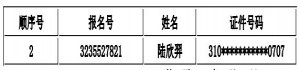 2021年上海市嘉定民辦斌心學(xué)校(初中)調(diào)劑志愿錄取名單