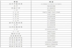 2021年滄州市小升初招生最新政策