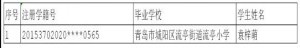 2021年青島市市南區(qū)琴島學(xué)校小升初電腦隨機(jī)派位錄取名單