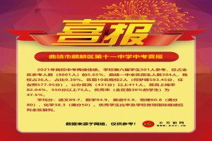 2021年曲靖市麒麟?yún)^(qū)第十一中學(xué)中考成績(jī)升學(xué)率(中考喜報(bào))