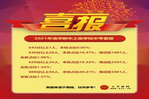 2021年清華附中上地學校中考成績升學率(中考喜報)