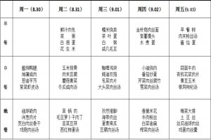 浙江師范大學(xué)附屬秀洲實驗學(xué)校食堂伙食條件