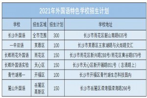 2022年長沙小升初提前招生入學(xué)方式及常見方式初探