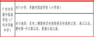 2021-2022年廣州市華穎外國(guó)語(yǔ)學(xué)校初中部對(duì)口直升劃片范圍