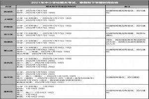 2022年杭州市中小學(xué)寒假放假時間及開學(xué)時間(校歷)