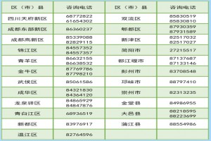 2022年成都隨遷子女入學政策熱門問答