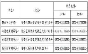 2022年杭州市臨安區(qū)流動人口隨遷子女入學(xué)最新政策