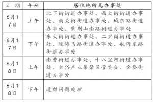 2022年鄭州市管城區(qū)小升初招生報(bào)名時(shí)間及流程