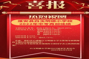 2022年蓬安縣白玉明德小學(xué)中考成績(jī)升學(xué)率(中考喜報(bào))