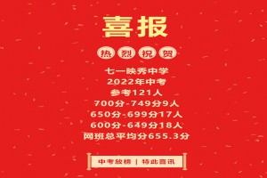 2022年汶川縣七一映秀中學(xué)中考成績升學(xué)率(中考喜報)