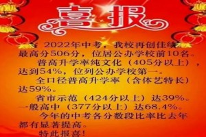 2022年武漢市鋼城第十一中學(xué)中考成績(jī)升學(xué)率(中考喜報(bào))