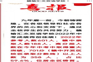 2022年贛榆匯文雙語學(xué)校中考成績升學(xué)率(中考喜報)