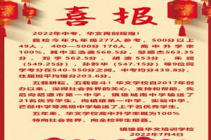 2022年鎮(zhèn)雄華文學校中考成績升學率(中考喜報)