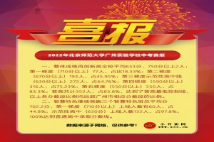 2022年北京師范大學廣州實驗學校中考成績升學率(中考喜報)