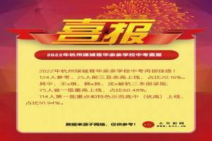 2022年杭州綠城育華親親學(xué)校中考成績升學(xué)率(中考喜報(bào))