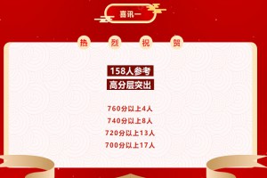 2022年潮州市陽光國華實(shí)驗(yàn)學(xué)校中考成績(jī)升學(xué)率(中考喜報(bào))