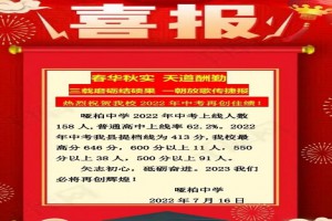 2022年周至縣啞柏初級中學(xué)中考成績升學(xué)率(中考喜報)