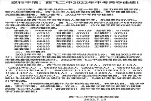 2022年閻良區(qū)西飛第二中學(xué)中考成績(jī)升學(xué)率(中考喜報(bào))