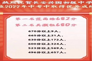 2022年長(zhǎng)安興國(guó)初級(jí)中學(xué)中考成績(jī)升學(xué)率(中考喜報(bào))