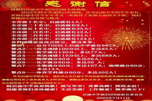 2022年咸陽啟迪中學(xué)中考成績升學(xué)率(中考喜報)