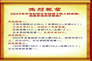 2022年沈陽市虹橋中學(xué)中考成績升學(xué)率(中考喜報)