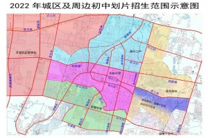 2022-2023年淄博市淄川區(qū)小升初招生劃片范圍一覽