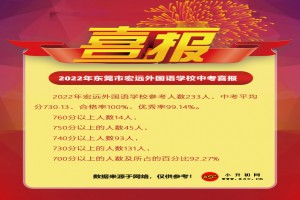 2022年東莞市宏遠外國語學校中考成績升學率(中考喜報)