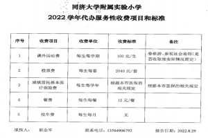 2022-2023年上海嘉定區(qū)中小學收費標準(校服費餐費等)