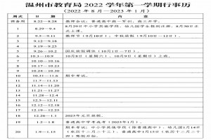 2023年溫州市中小學寒假放假時間及開學時間安排(校歷)