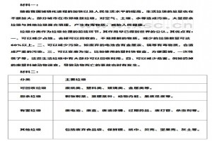 垃圾分類閱讀理解題及答案(閱讀答案七)