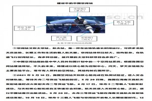 建設(shè)中的中國空間站閱讀理解題及答案(閱讀答案)