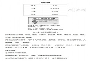 《為民藥房》閱讀理解題及答案(閱讀答案)