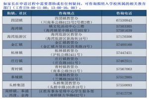 2023年上海奉賢區(qū)中小學(xué)轉(zhuǎn)學(xué)申請(qǐng)時(shí)間、轉(zhuǎn)學(xué)方式與申請(qǐng)流程