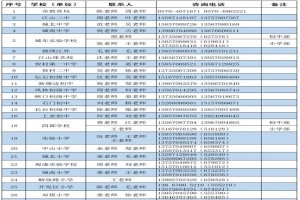 2023年春季江山市隨遷子女轉(zhuǎn)學(xué)申請(qǐng)時(shí)間及辦理流程