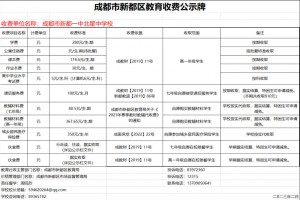 2023年新都一中北星中學(xué)校收費標(biāo)準(zhǔn)(學(xué)費及住宿費)