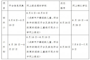 2023年成都小升初信息采集及招生工作時(shí)間表