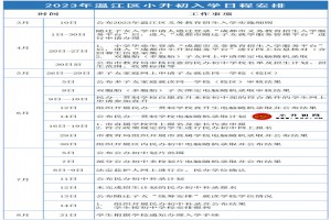 2023年成都溫江區(qū)小升初招生入學最新政策(含招生日程安排)