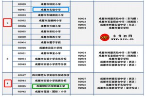 2023年成都小升初的學(xué)戶分離不同情況處理辦法