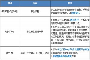 2023年秋季江門市新會(huì)區(qū)名冠實(shí)驗(yàn)學(xué)校招生簡(jiǎn)章及收費(fèi)標(biāo)準(zhǔn)