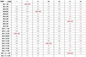 2023年太原市中小學(xué)開學(xué)放假時間安排(校歷)