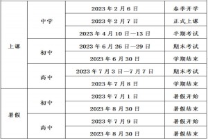 2023-2024年福州市中小學(xué)開學(xué)放假時間安排(校歷)