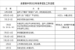 2023年嘉興市南湖區(qū)余新鎮(zhèn)中學小升初招生簡章