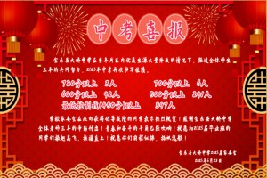 2023年會東縣大橋中學(xué)中考成績升學(xué)率(中考喜報)