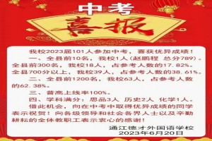 2023年通江德才外國(guó)語學(xué)校中考成績(jī)升學(xué)率(中考喜報(bào))