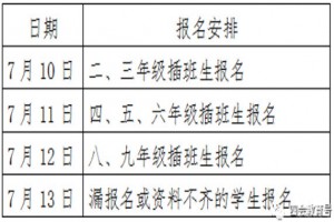 2023年四會中學(xué)高新學(xué)校秋季插班生招生簡章